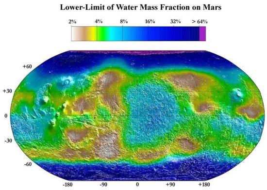 Fraction of water composing the surface of Mars today