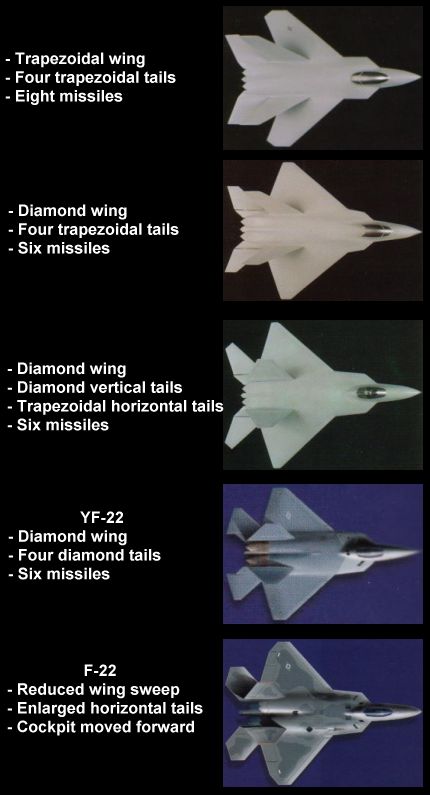  design from the baseline to the YF-22 prototype to the production F-22