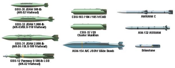 F-35 internal weapons