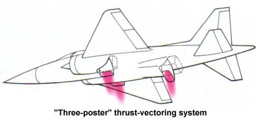 Three-poster V/STOL thrust-vectoring arrangement