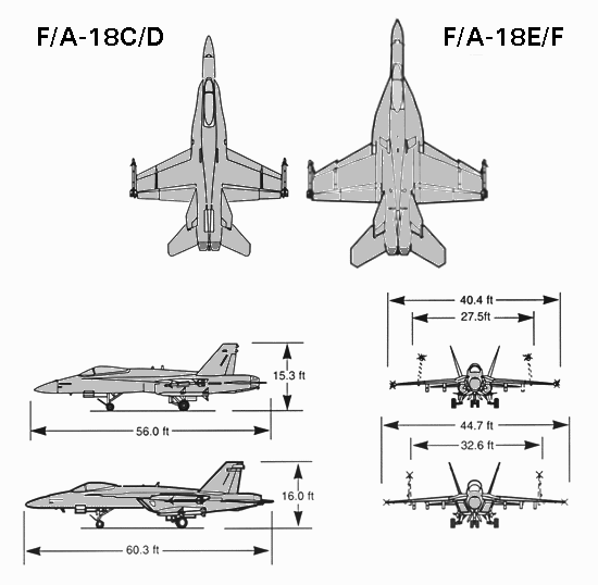 F/A-18E/F Super Hornet