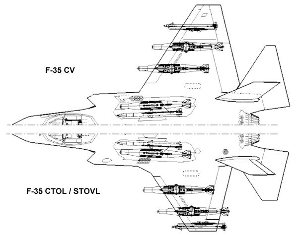 General layout of weapons bays and external hardpoints on the JSF variants