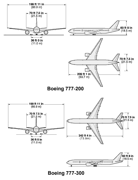 Boeing 777