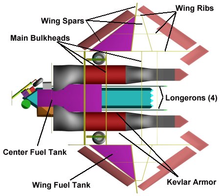 Storm Shadow structural arrangement