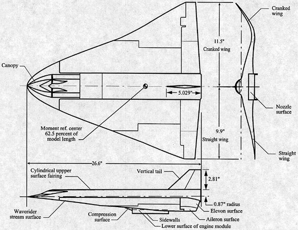 Hypersonic waverider concept tested with straight and cranked wing panels