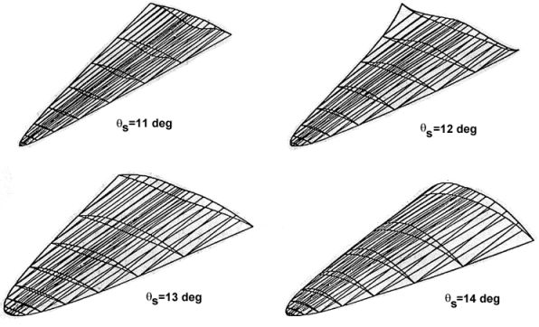 Viscous optimized waveriders at Mach 6