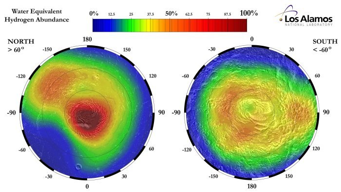 Fraction of water near the Martian north and south poles