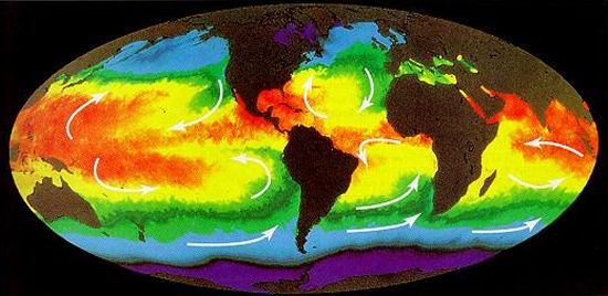 Ocean currents