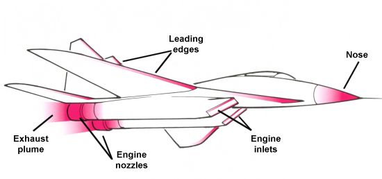 Common aircraft hot spots seen by an infrared missile seeker