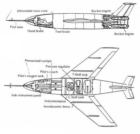 Cutaway drawing of the DFS 346 research plane