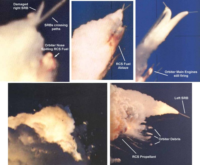 Structural breakup of the Orbiter