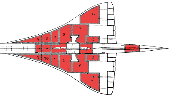 Concorde fuel tanks