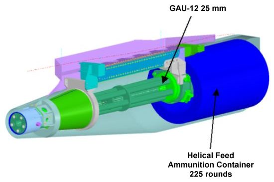 Optional external gun pod that can be carried by the F-35 CV and STOVL variants