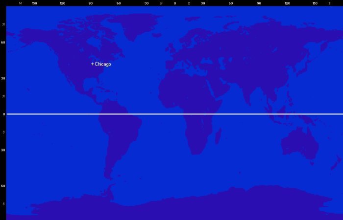 Ground track for a vehicle orbiting directly over the equator