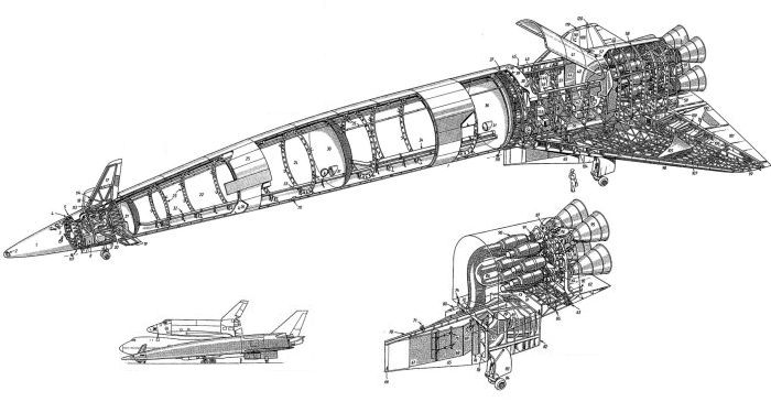 Cutaway drawing of the HOTOL