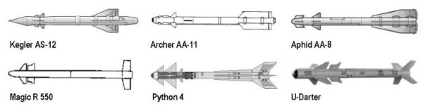 Missiles with split canard control