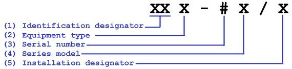 US munition designation format