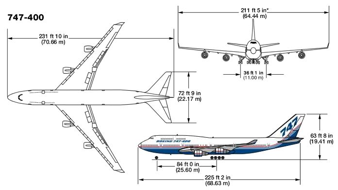 Aerospaceweb.org | Aircraft Museum - Boeing 747