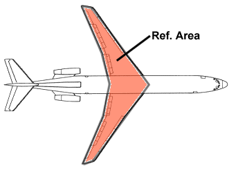 airplane wing dimensions