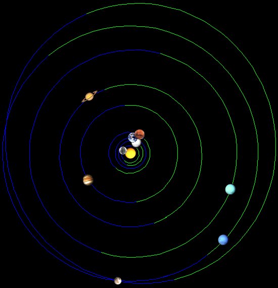Locations of the planets calculated by Solar System Live on 11 December 2005