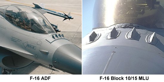 Comparison of IFF antennas on the F-16 ADF and MLU models